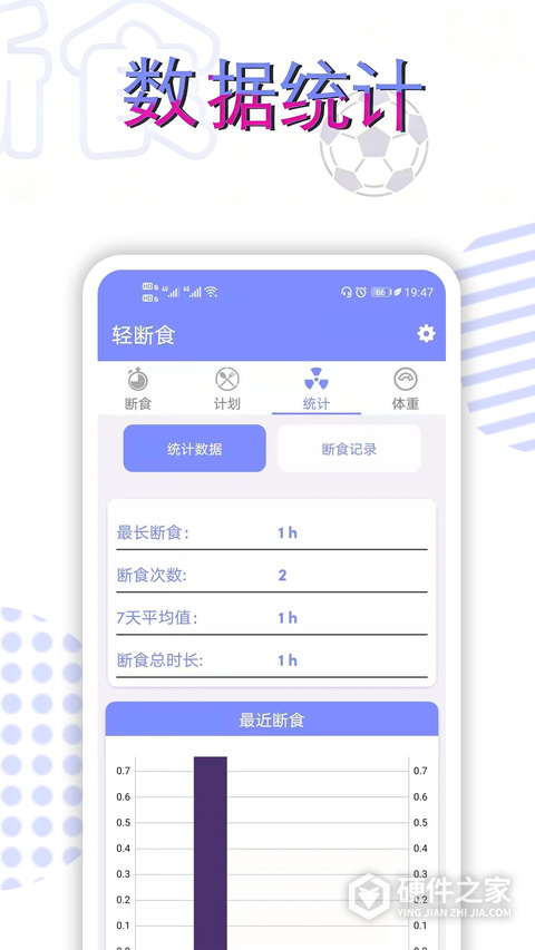 轻断食app
