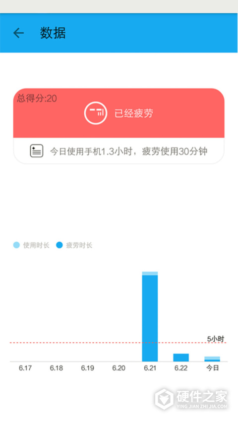 护眼宝app