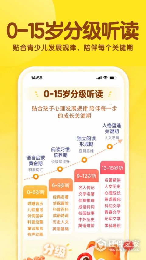 喜马拉雅儿童
