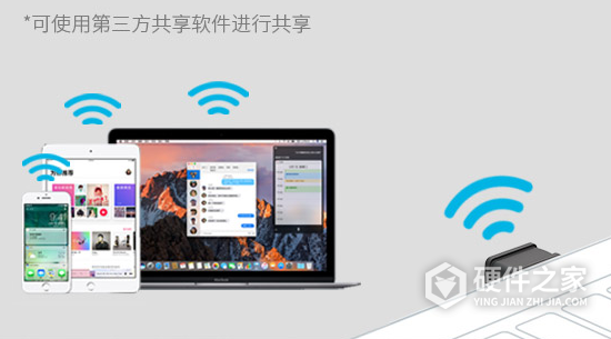 腾达W311MI说明书
