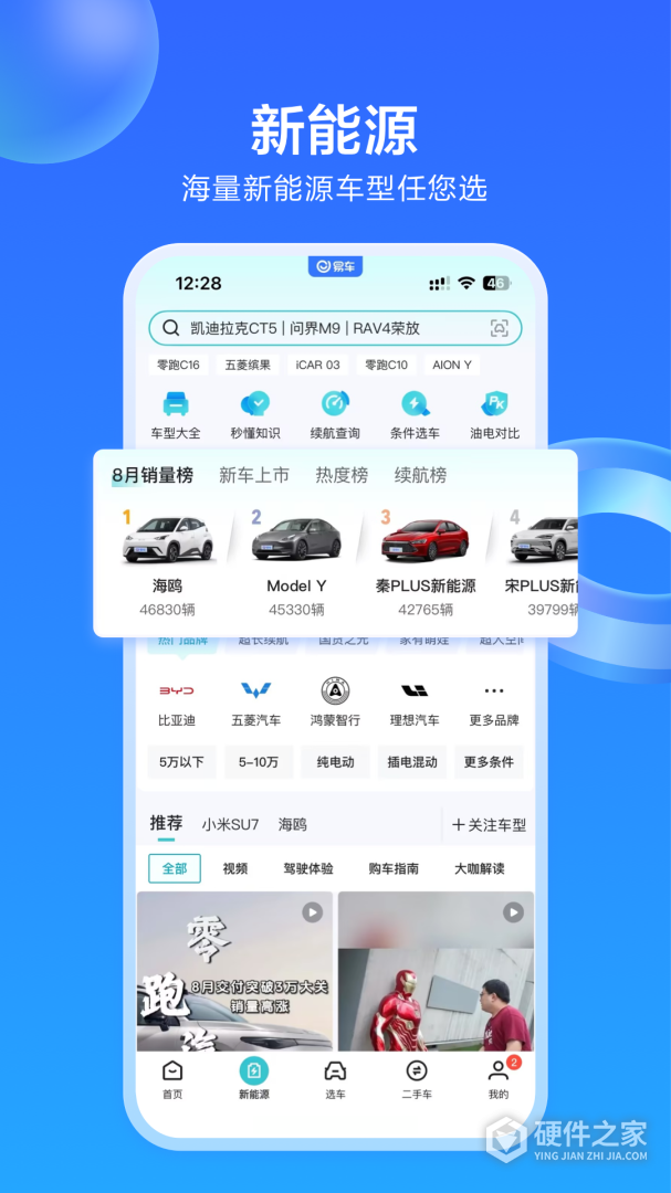 易车