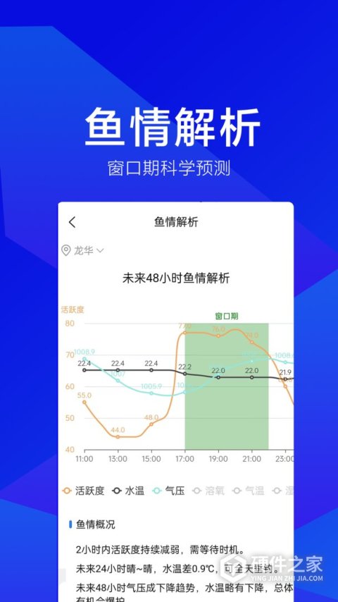 野钓之家官方正版