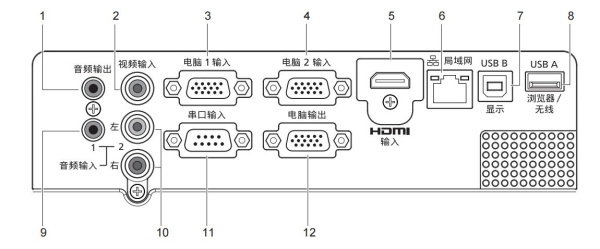 松下wx3401说明书