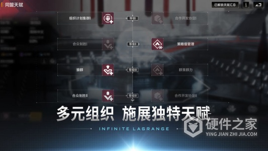 无尽的拉格朗日