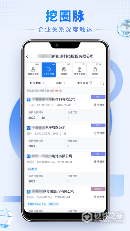 硕眼探企