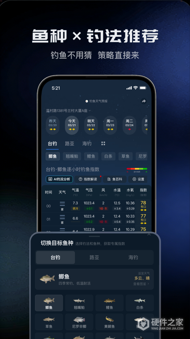 钓鱼天气预报