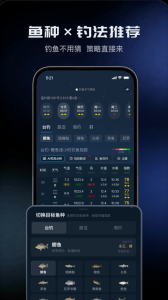 钓鱼天气预报