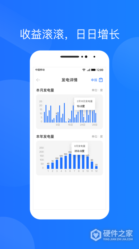 光伏生活app