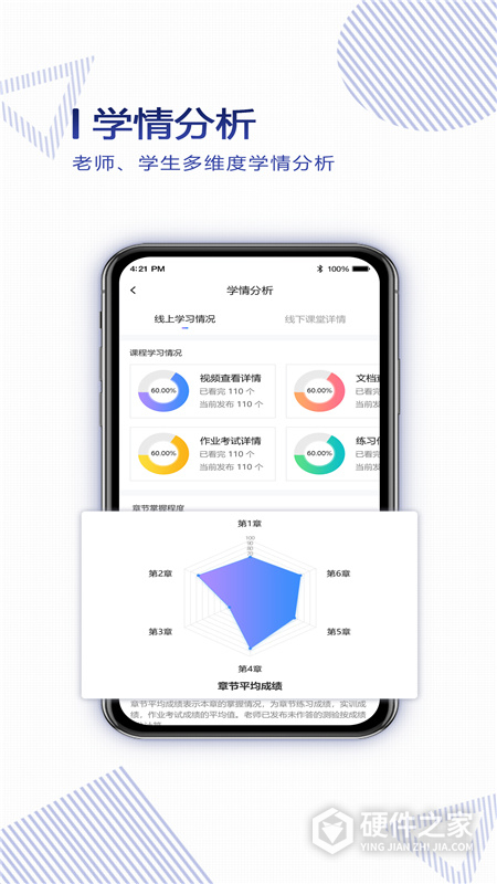 正保云课堂