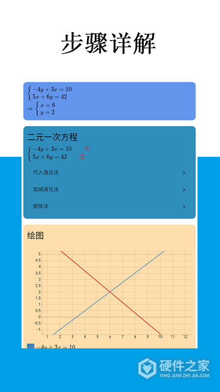 Mathfuns app