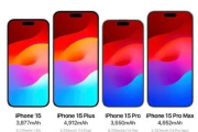 iphone15pro新功能介绍