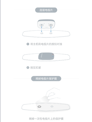 心管家