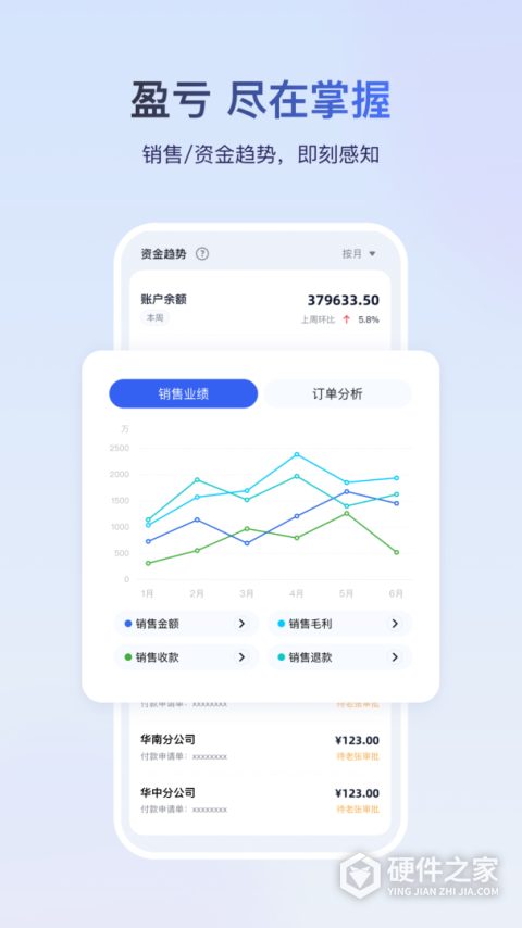 金蝶云