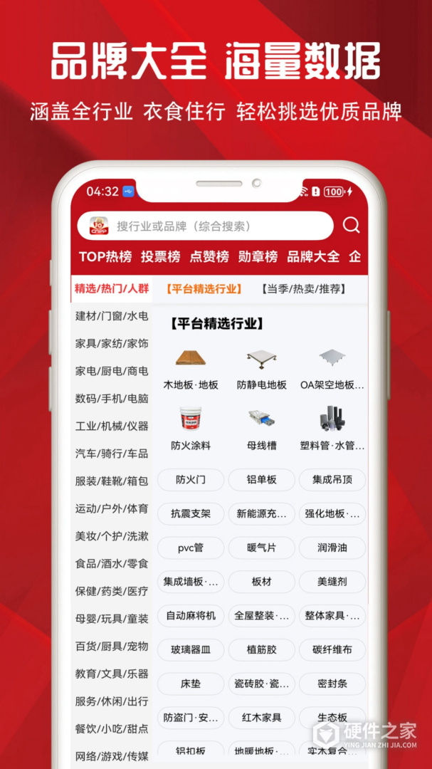 十大品牌CNPP