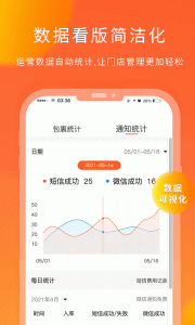 熊猫快收