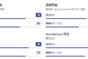 骁龙865相当于麒麟的多少