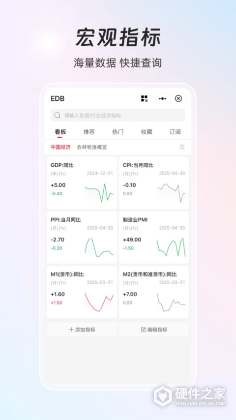 同花顺iFinD