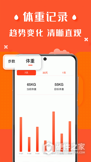 辣妈计划app