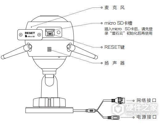 萤石a1c说明书
