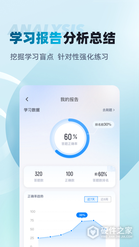公安执法资格考试聚题库