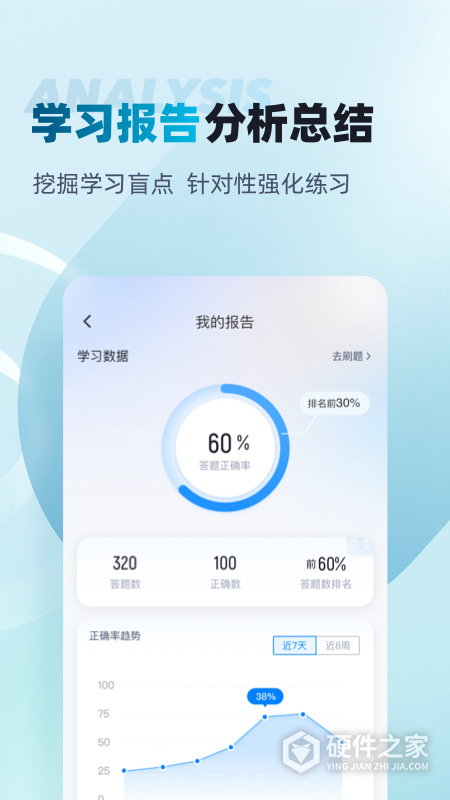 公安执法资格考试聚题库免费版