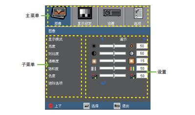 奥图码HWF6616投影仪说明书