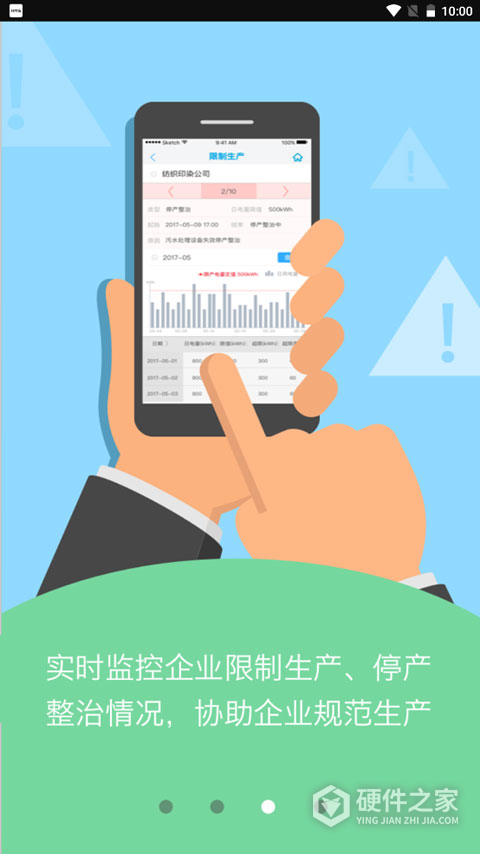 环保用电监管