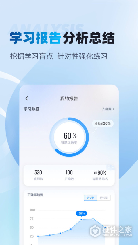 辅警协警考试聚题库