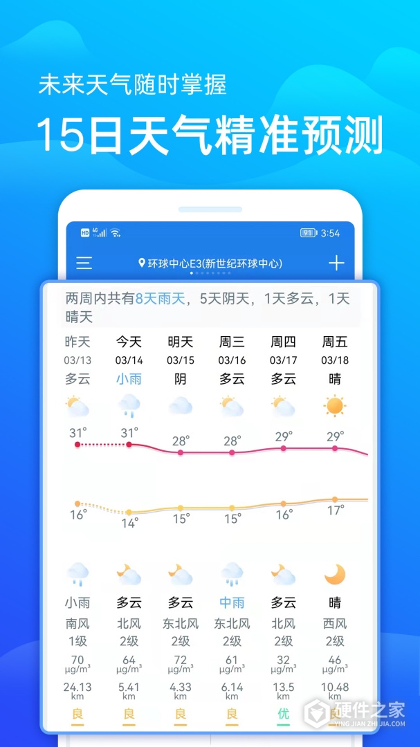 极速天气预报