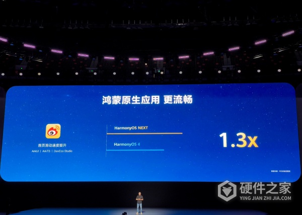 HarmonyOS NEXT 和HarmonyOS 4同场景对比有什么不一样