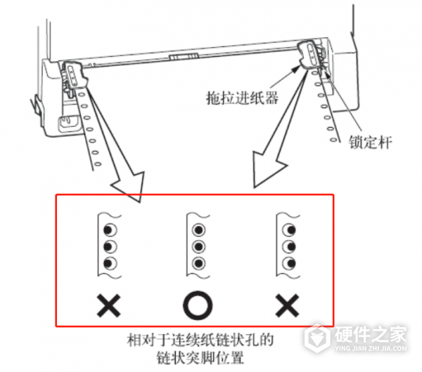 oki打印机如何设置能自动进纸