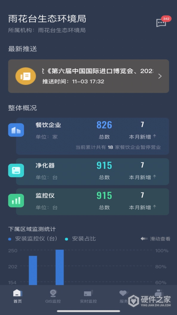 指尖上的环保