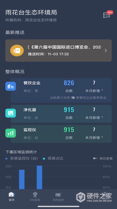 指尖上的环保