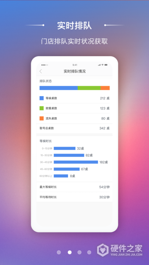 美味商家app