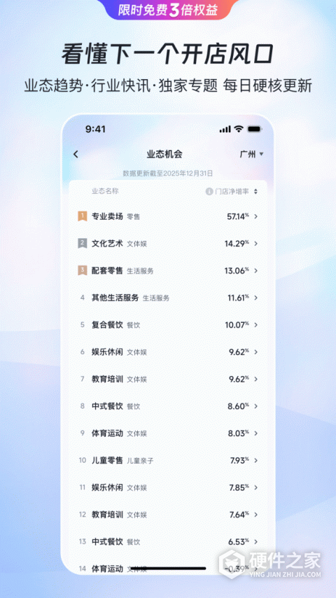 赢商网手机版