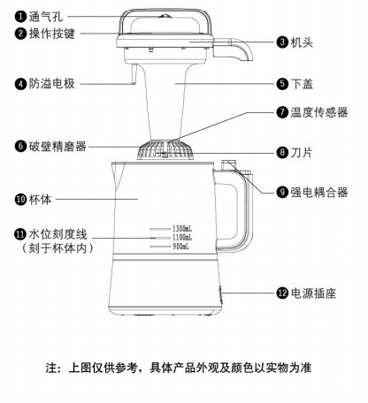 九阳DJ13B-D88SG智能豆浆机使用说明书
