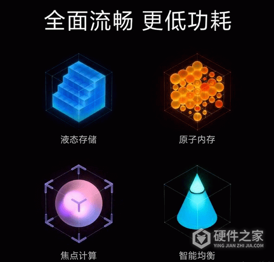 MIUI12.5增强版均衡模式在哪里