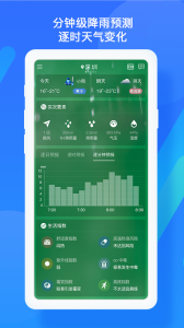 深圳天气