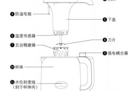 九阳DJ12B-C09SG豆浆机说明书