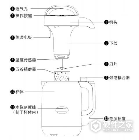 九阳DJ12B-C09SG豆浆机说明书