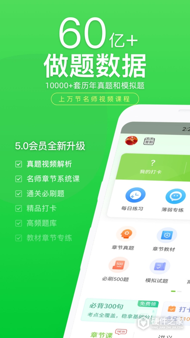 万题库