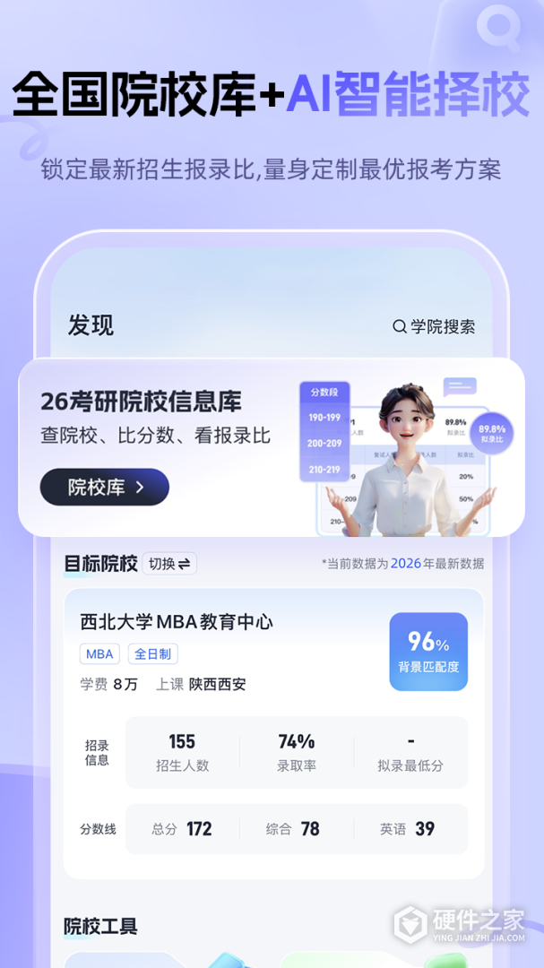MBA大师