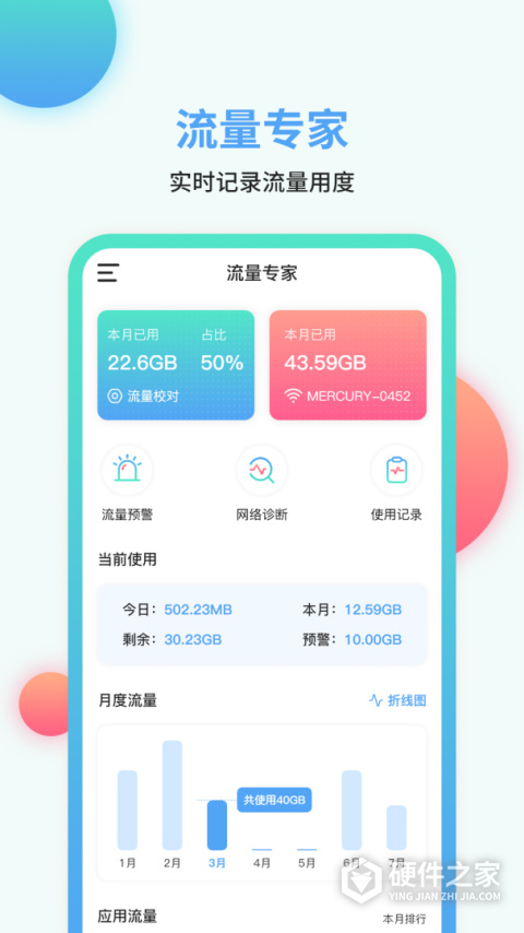 流量管家