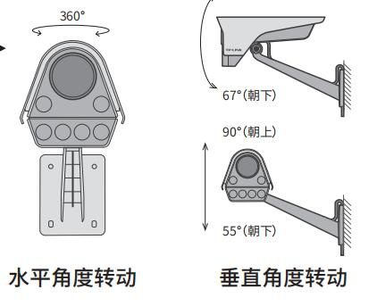 TL-IPC546FP-WX安装指南