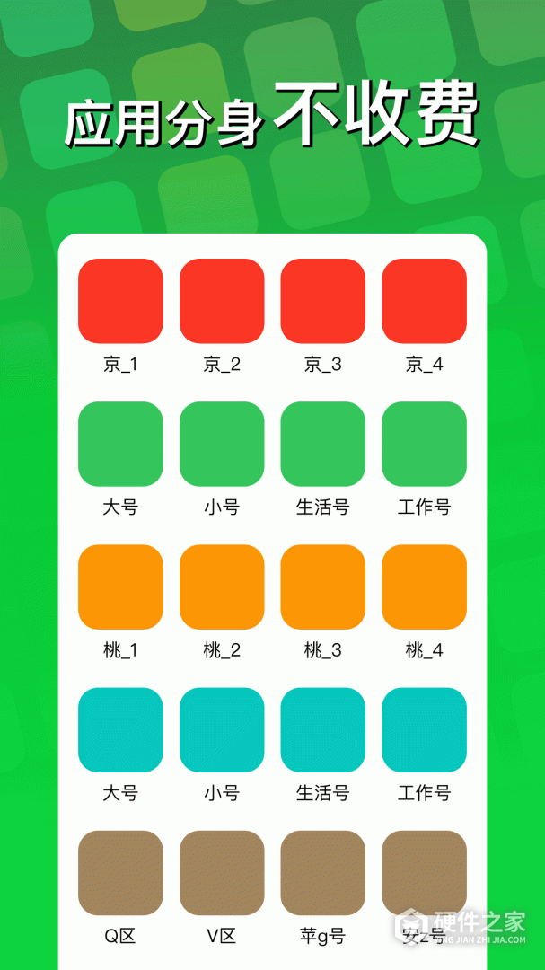 悟空分身