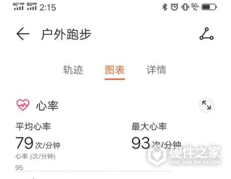 荣耀手环5i支持哪些运动模式
