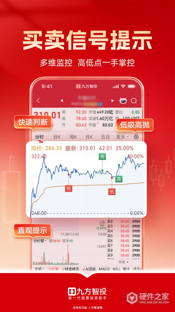 九方智投擒龙版