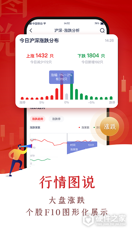 中航证券翼启航手机版