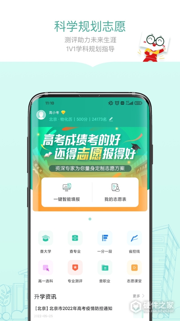 新东方精品课