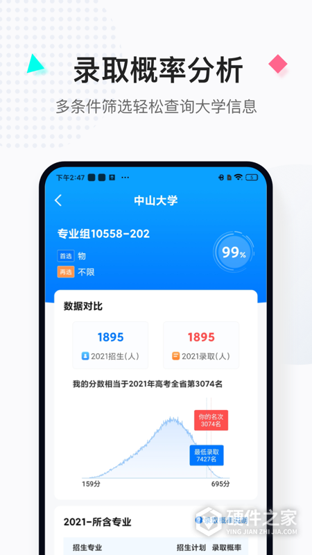 报考大学